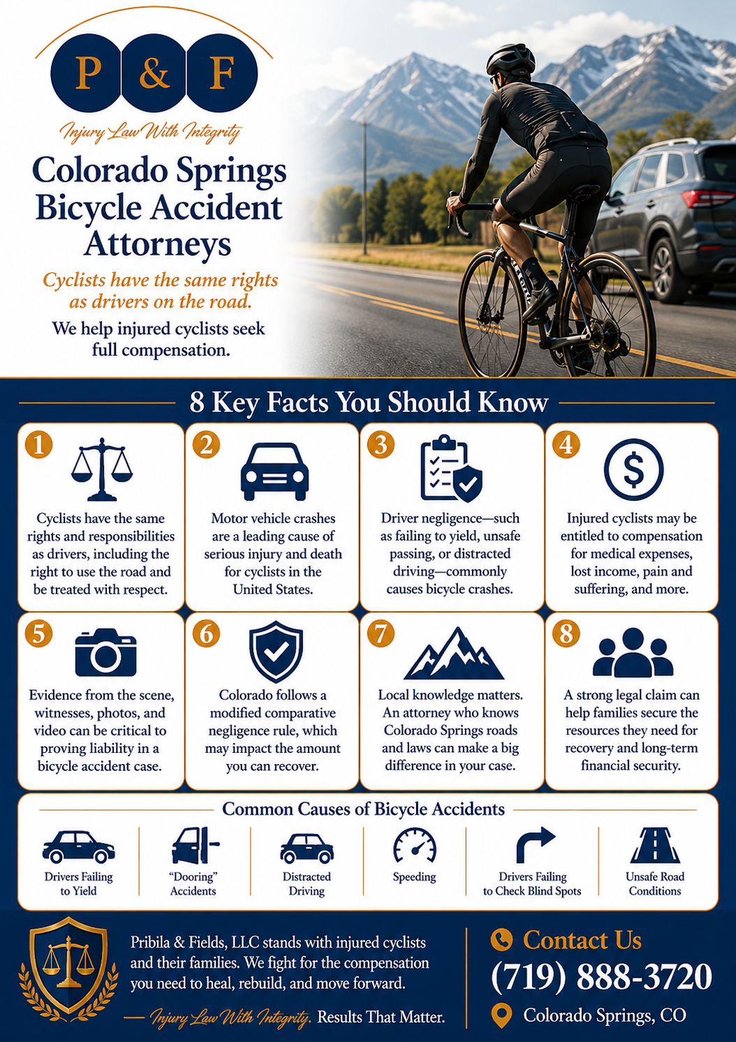 Bicycle-Accident-Attorney-Infographic