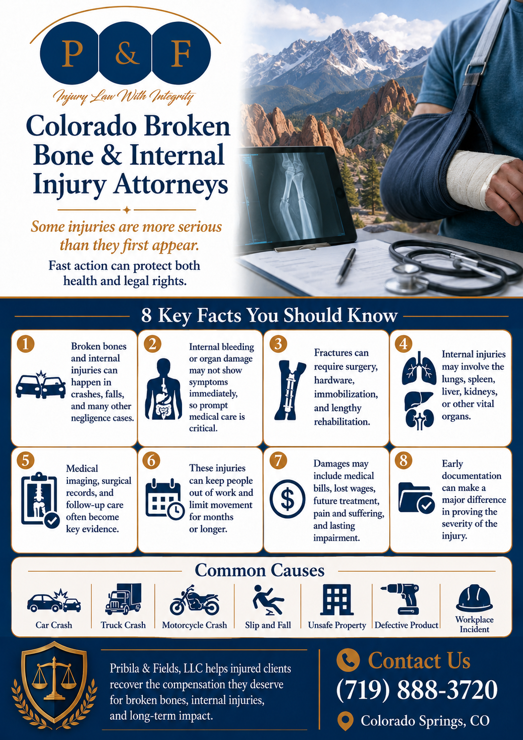 Broken-Bone-Internal-Injury-Attorney-Infographic
