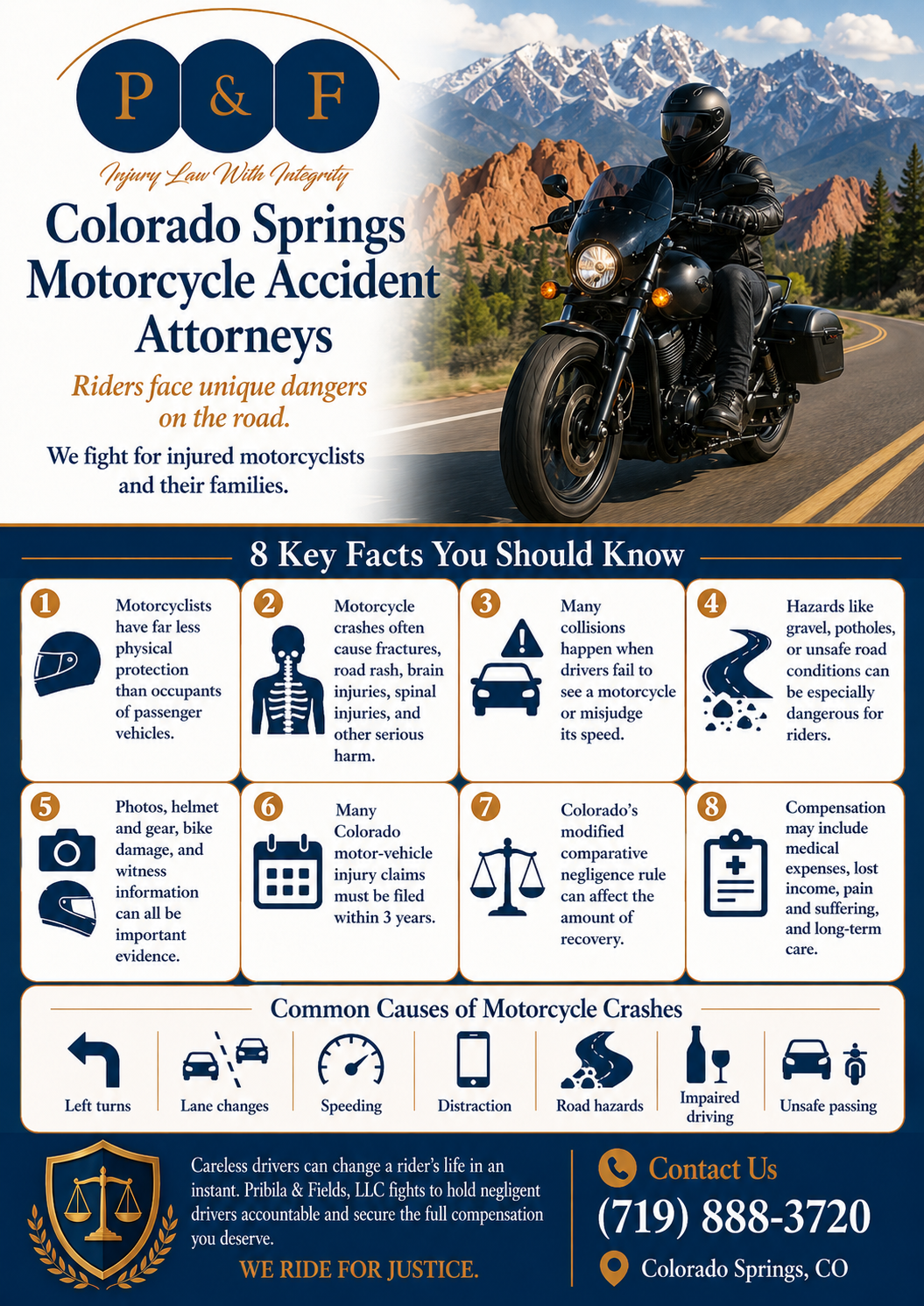 Motorcycle-Accident-Attorney-Infographic