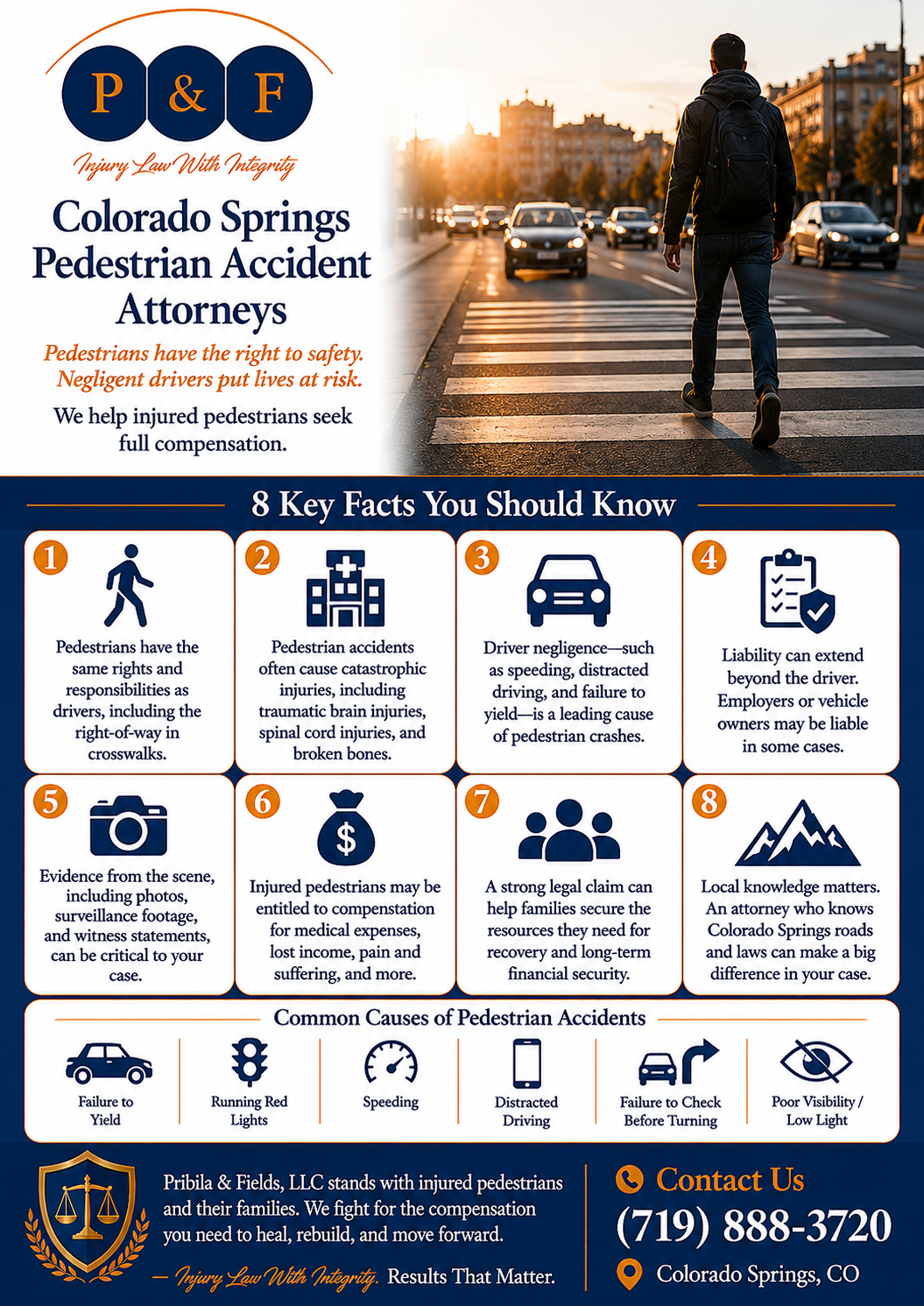 Pedestrian-Accident-Attorney-Infographic