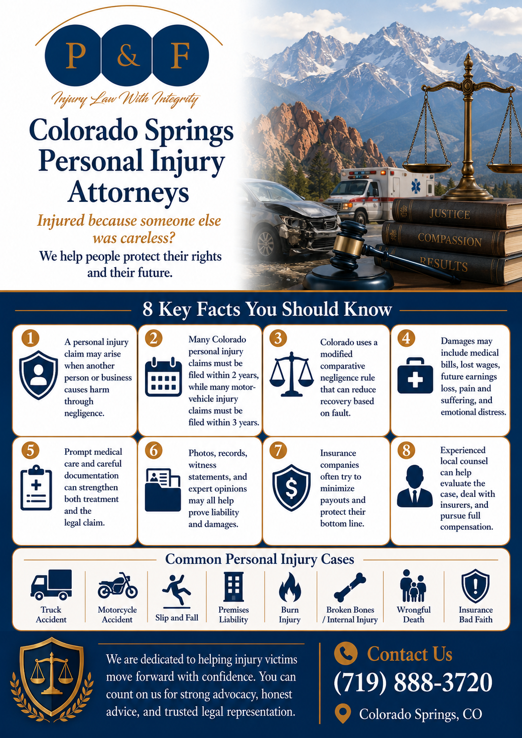 Personal-Injury-Attorney-Infographic