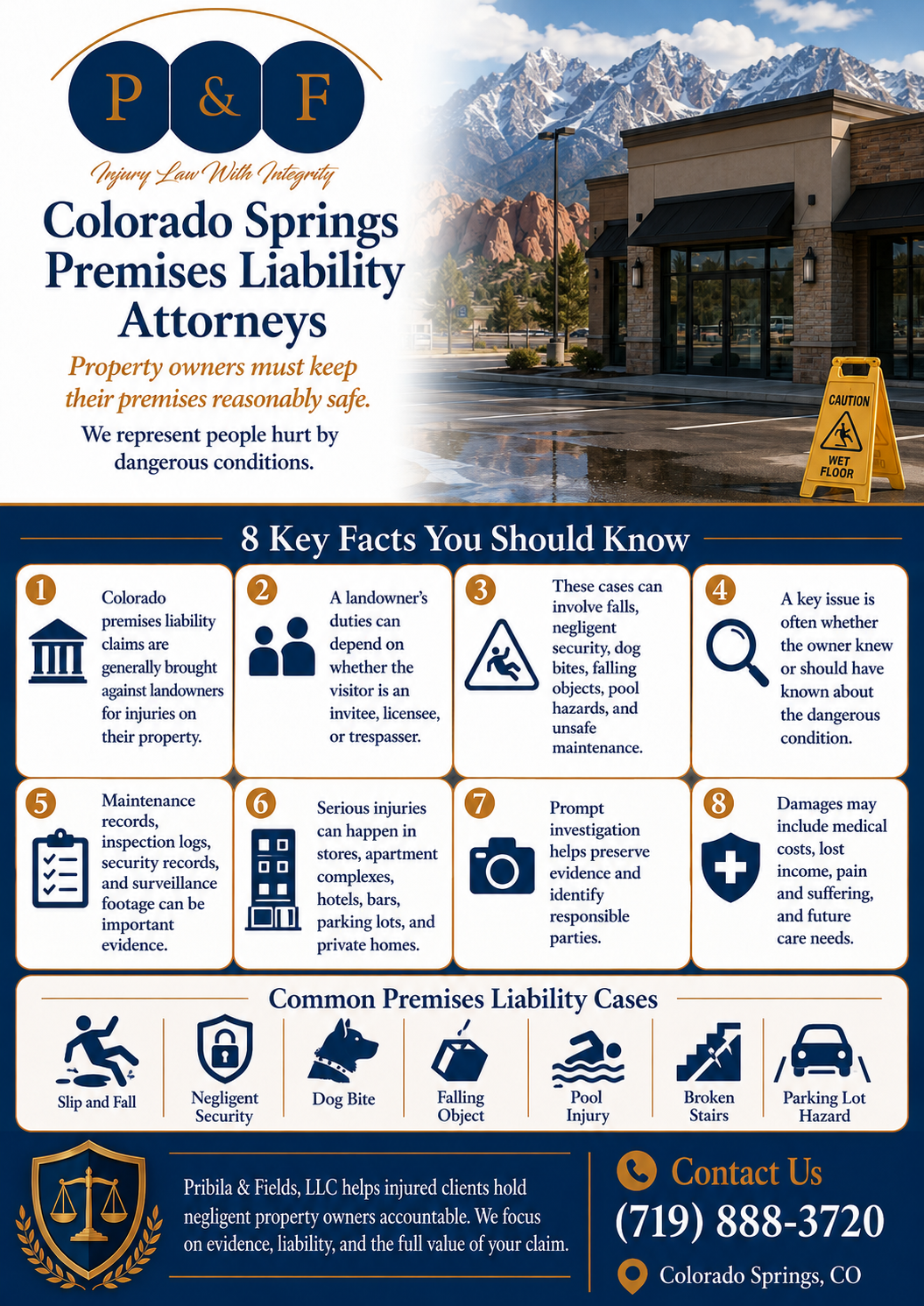 Premises-Liability-Attorney-Infographic