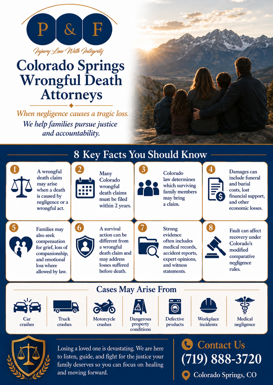 Wrongful-Death-Attorney-Infographic