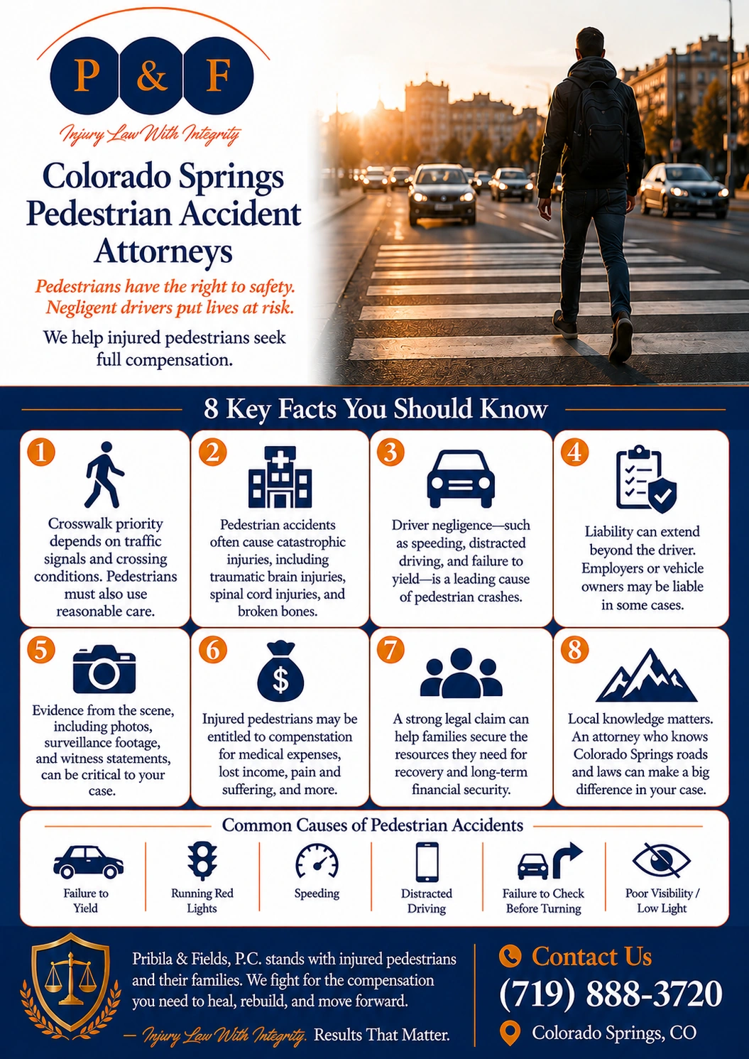 Pedestrian-Accident-Attorney-Infographic