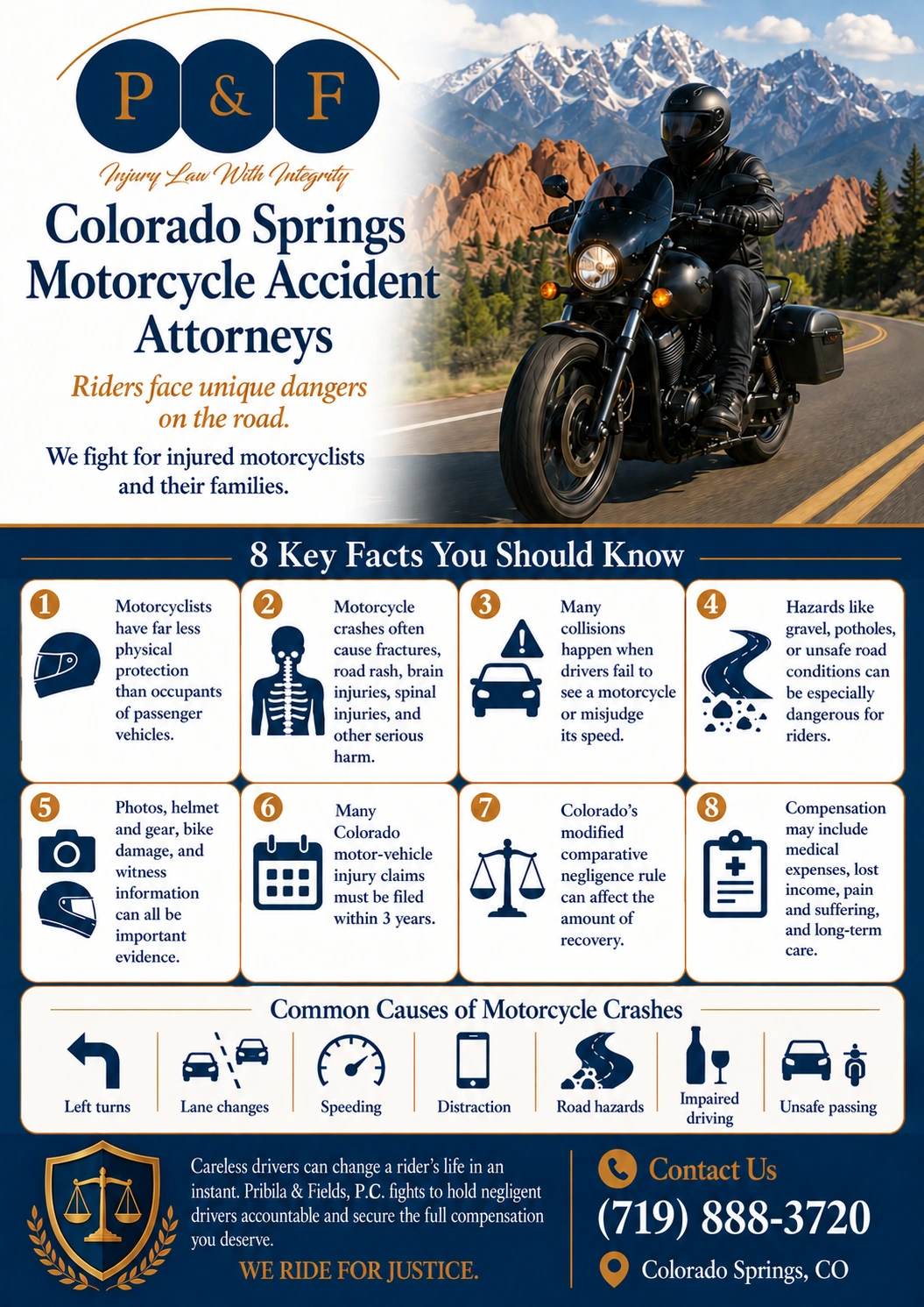 Motorcycle-Accident-Attorney-Infographic