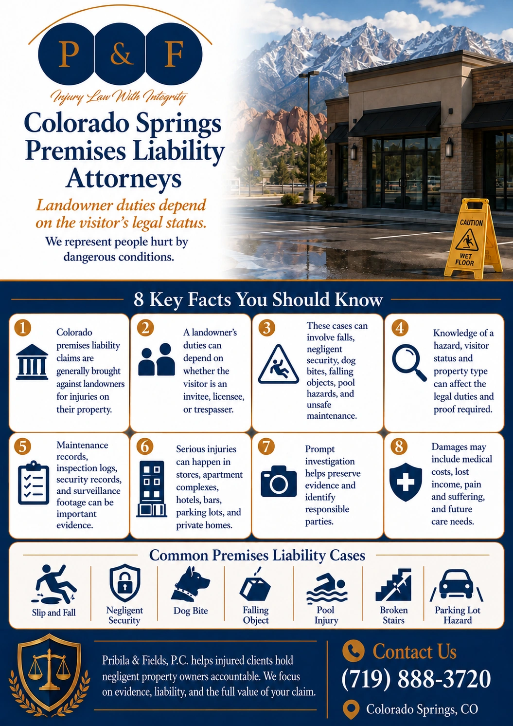 Premises-Liability-Attorney-Infographic