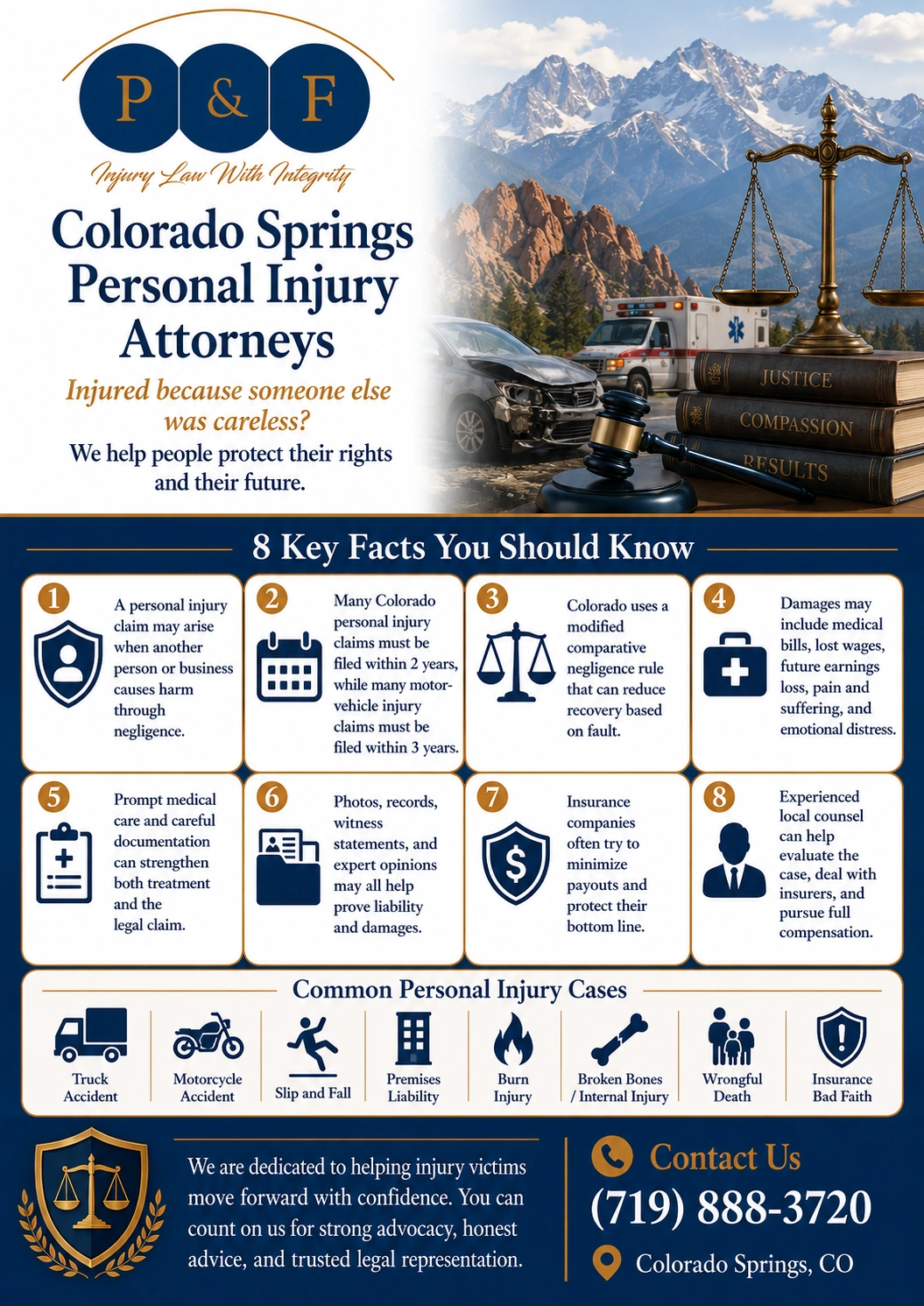 Personal-Injury-Attorney-Infographic